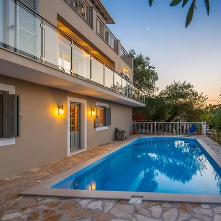 Skopsie Anemogiannatika