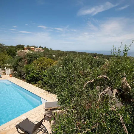 Skopsie Anemogiannatika