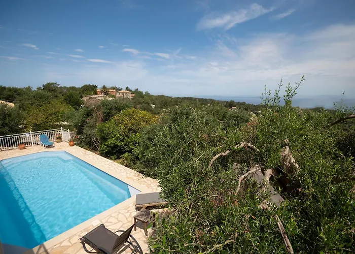 Skopsie Anemogiannatika